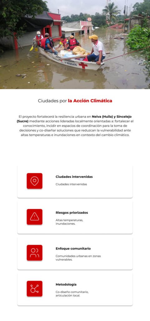 Accion climatica responsive