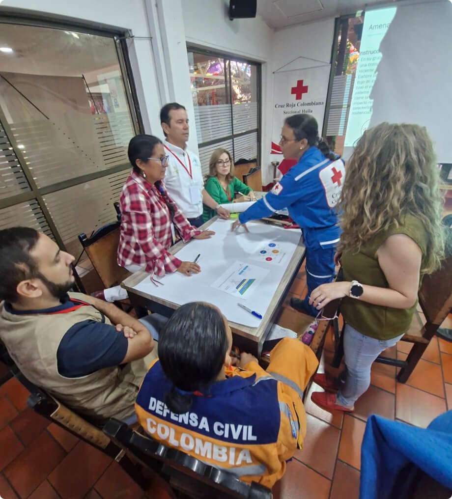 Diagnostico de riesgo 2