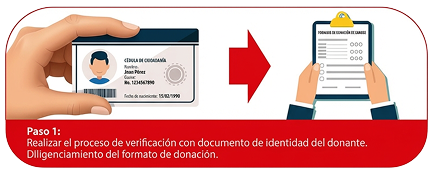 Paso 1 para donar sangre