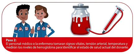 Paso 2 para donar sangre